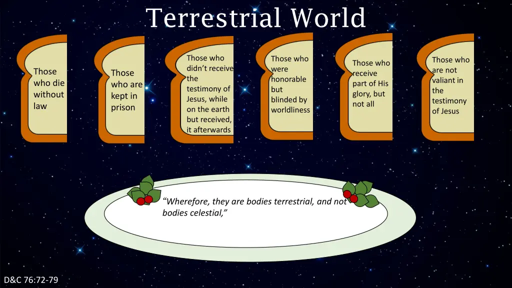 terrestrial world