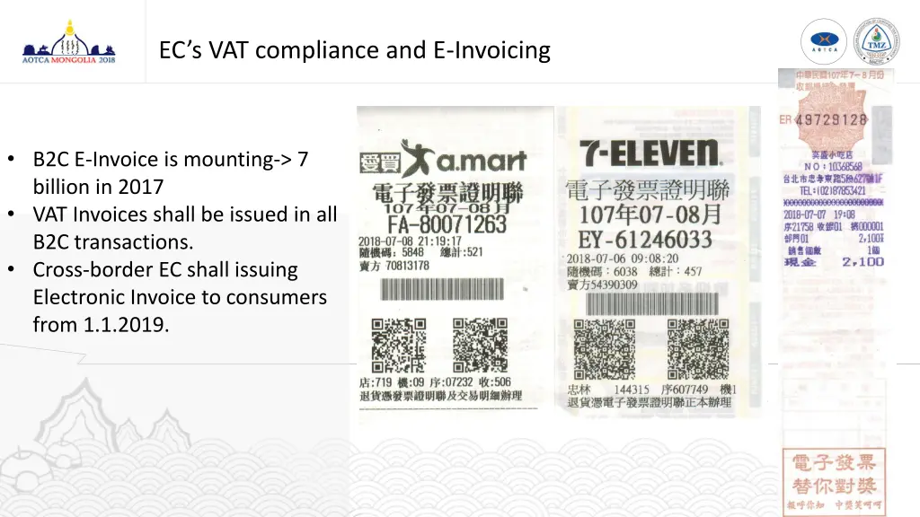 ec s vat compliance and e invoicing
