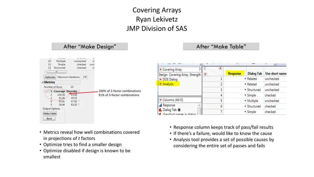 covering arrays ryan lekivetz jmp division of sas 1