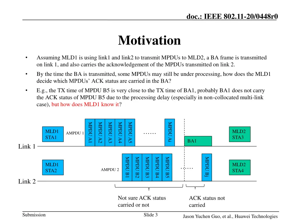 doc ieee 802 11 20 0448r0 2
