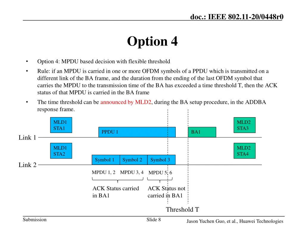doc ieee 802 11 20 0448r0 7