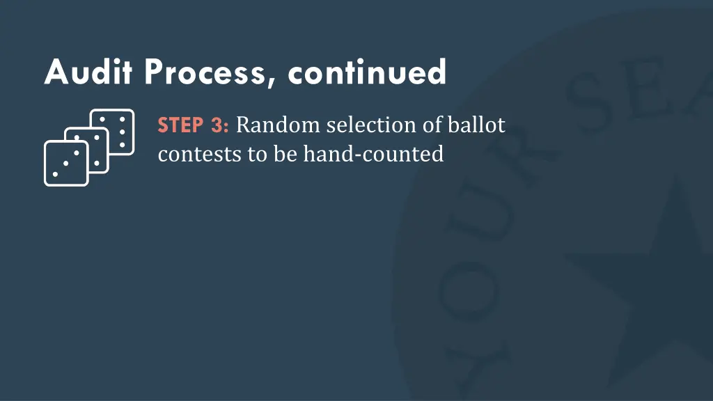 audit process continued 1