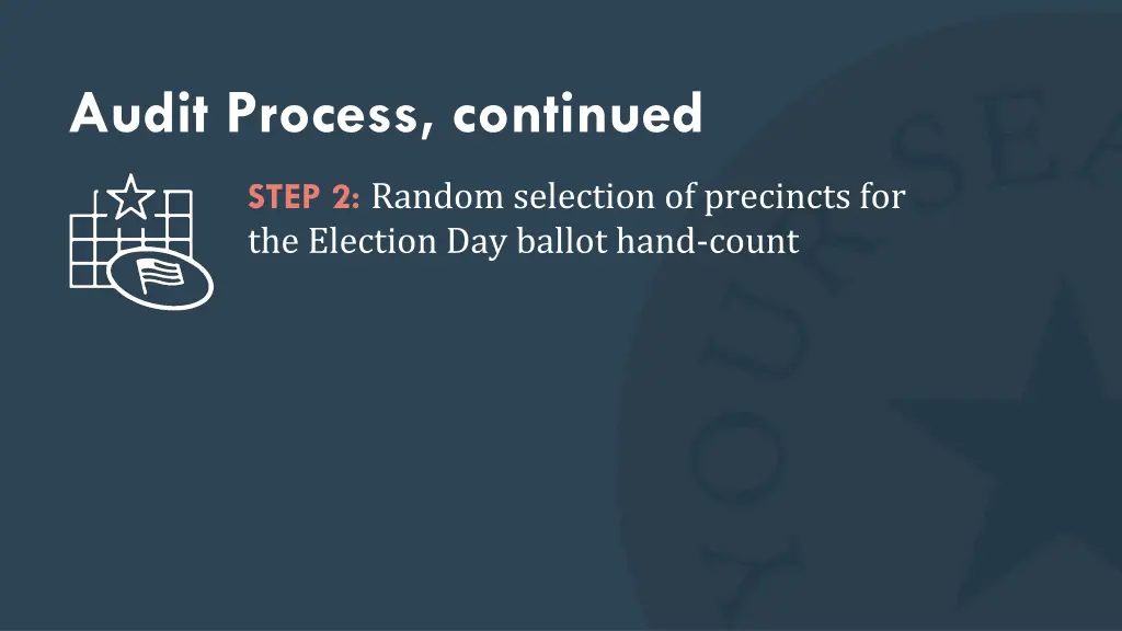 audit process continued