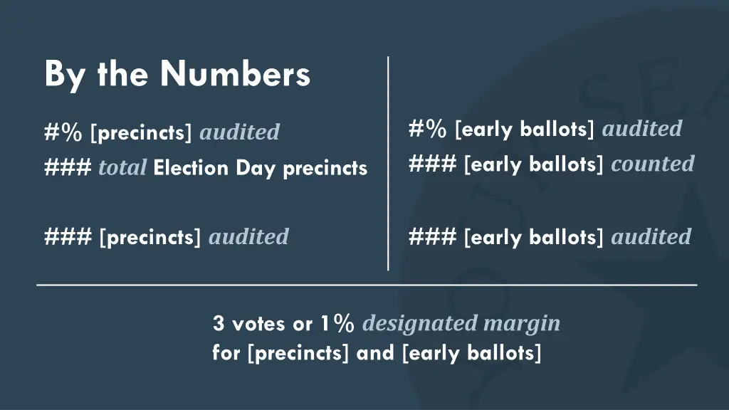 by the numbers