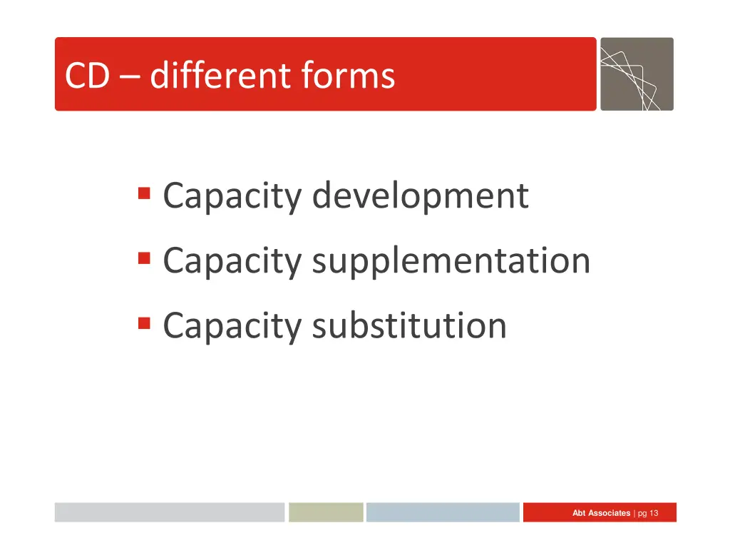 cd different forms