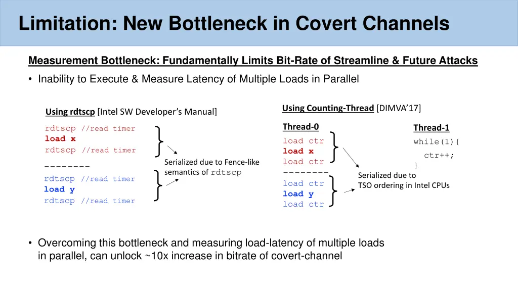 limitation new bottleneck in covert channels