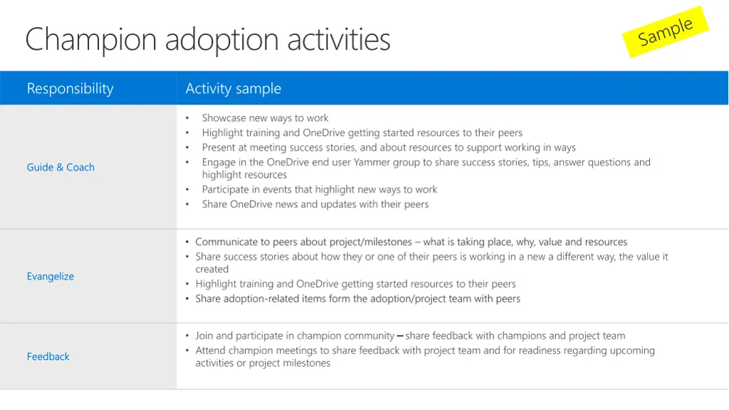 champion adoption activities 1