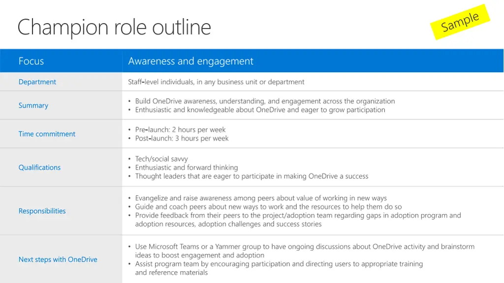 champion role outline 1