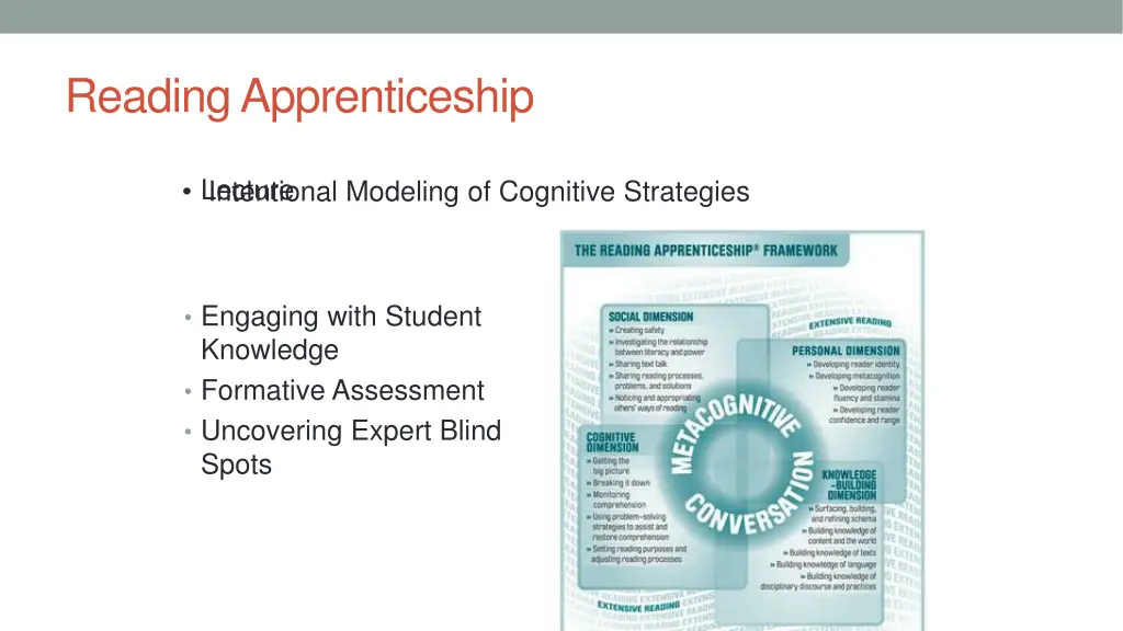 reading apprenticeship