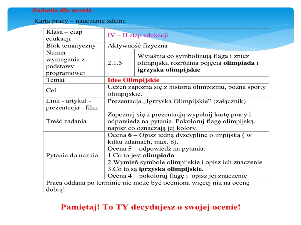 zadania dla ucznia