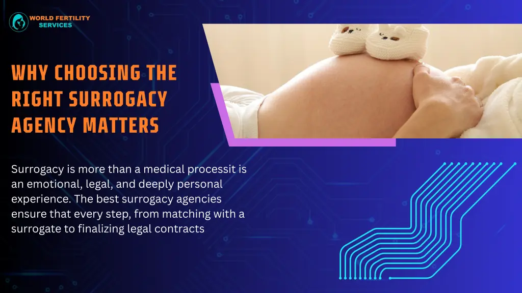 why choosing the right surrogacy agency matters