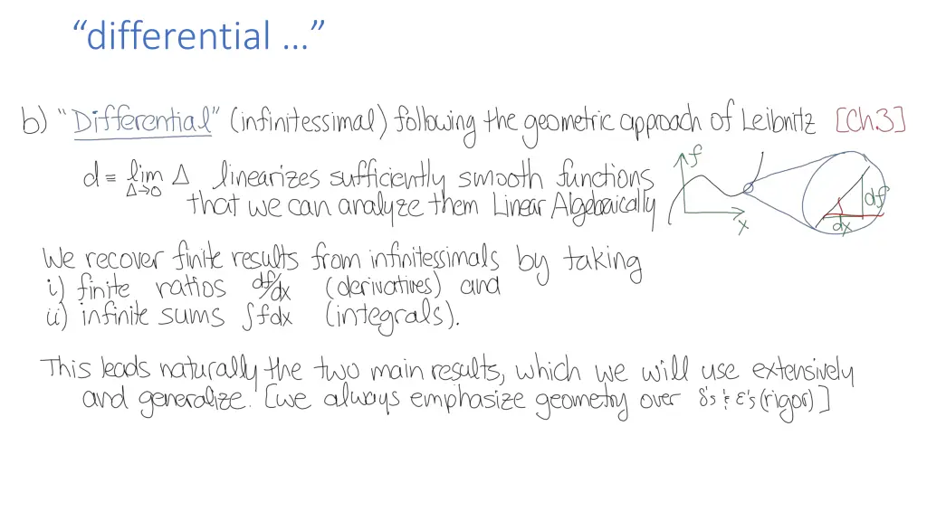 differential