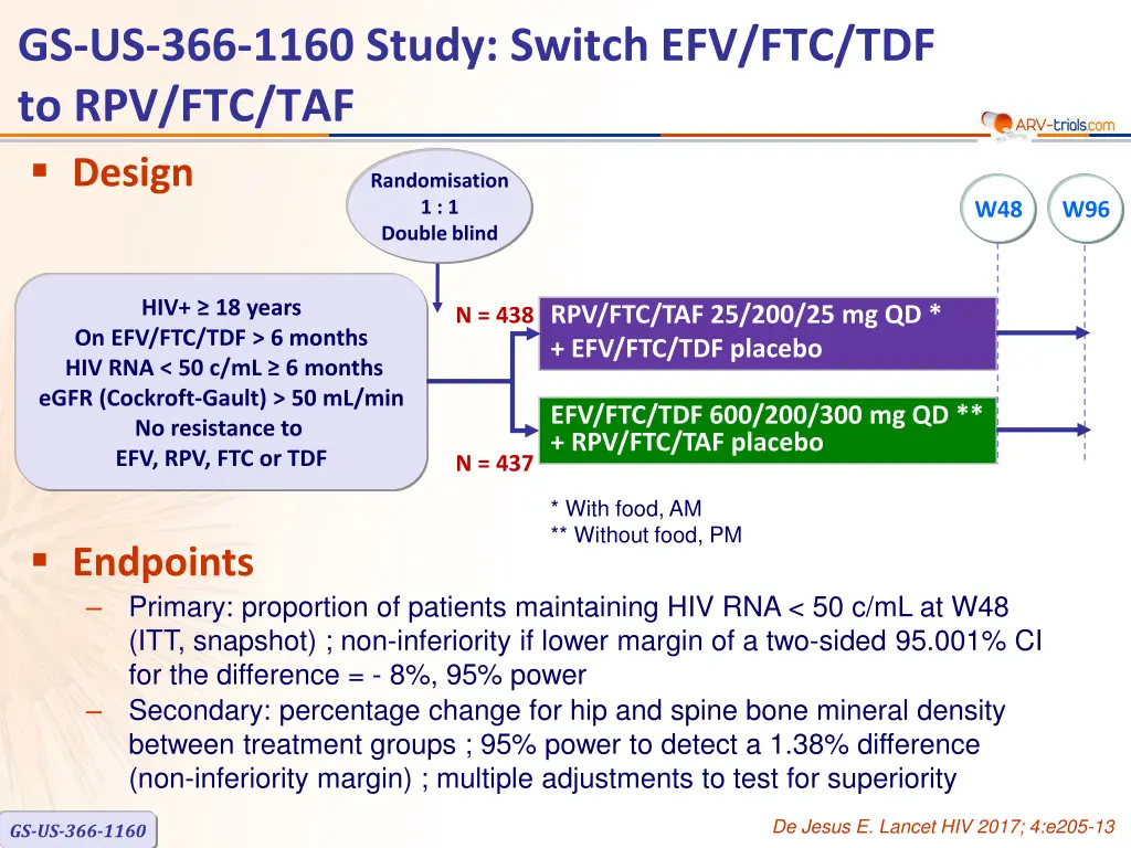 gs us 366 1160 study switch