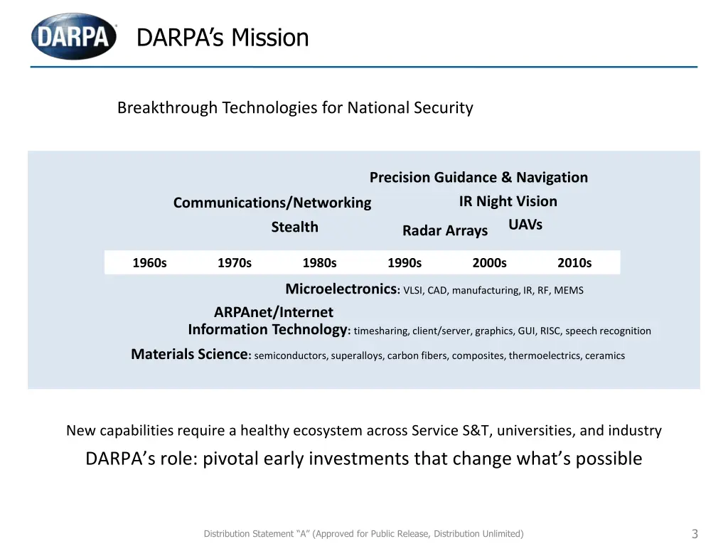 darpa s mission