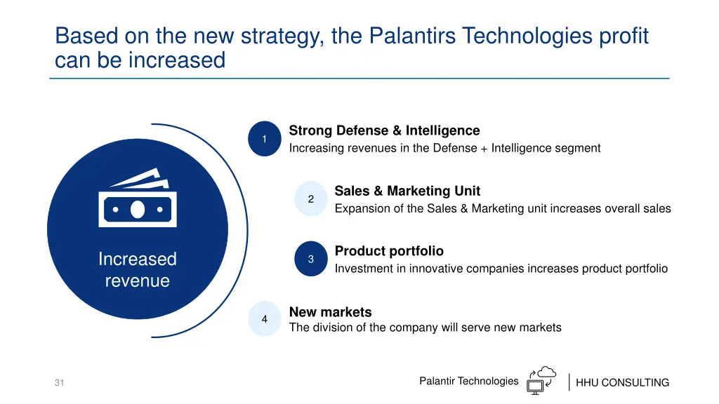 based on the new strategy the palantirs