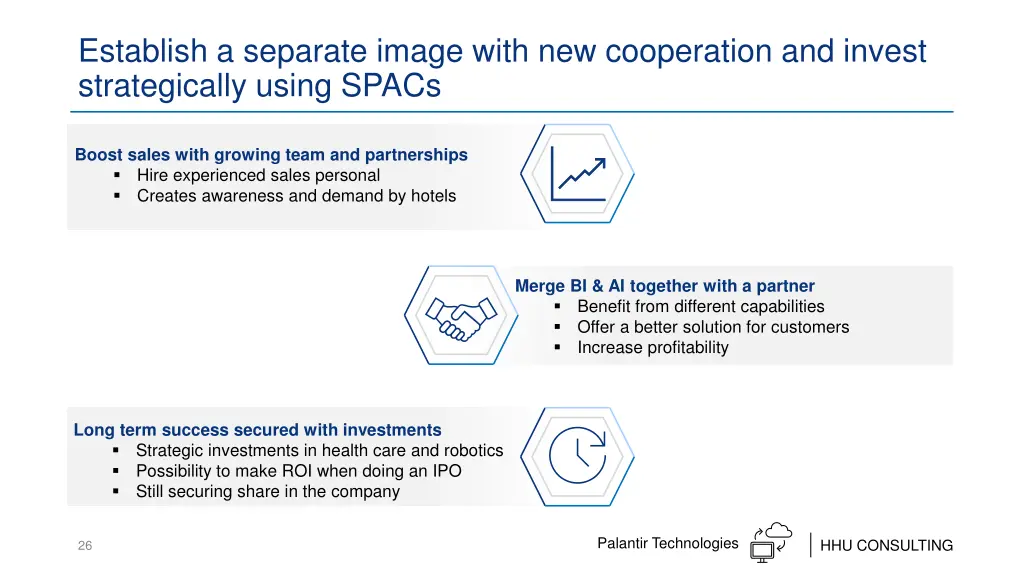 establish a separate image with new cooperation