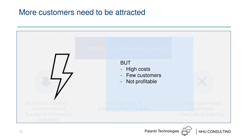 more customers need to be attracted