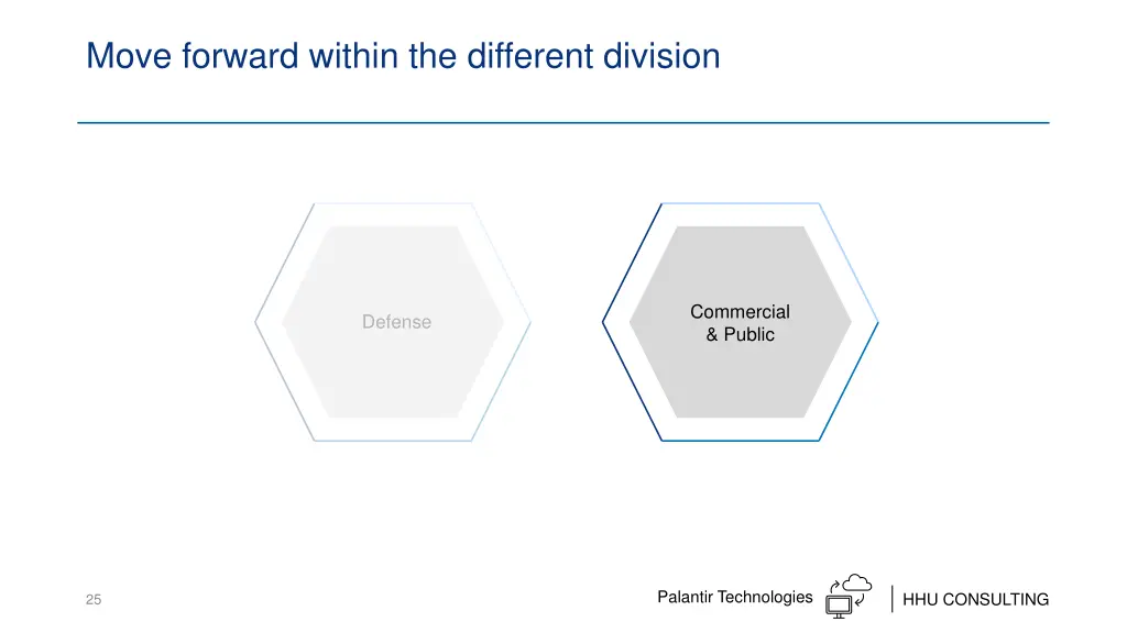 move forward within the different division 1