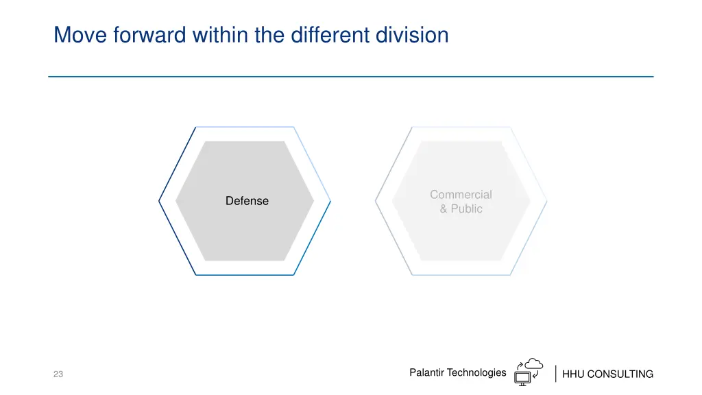 move forward within the different division