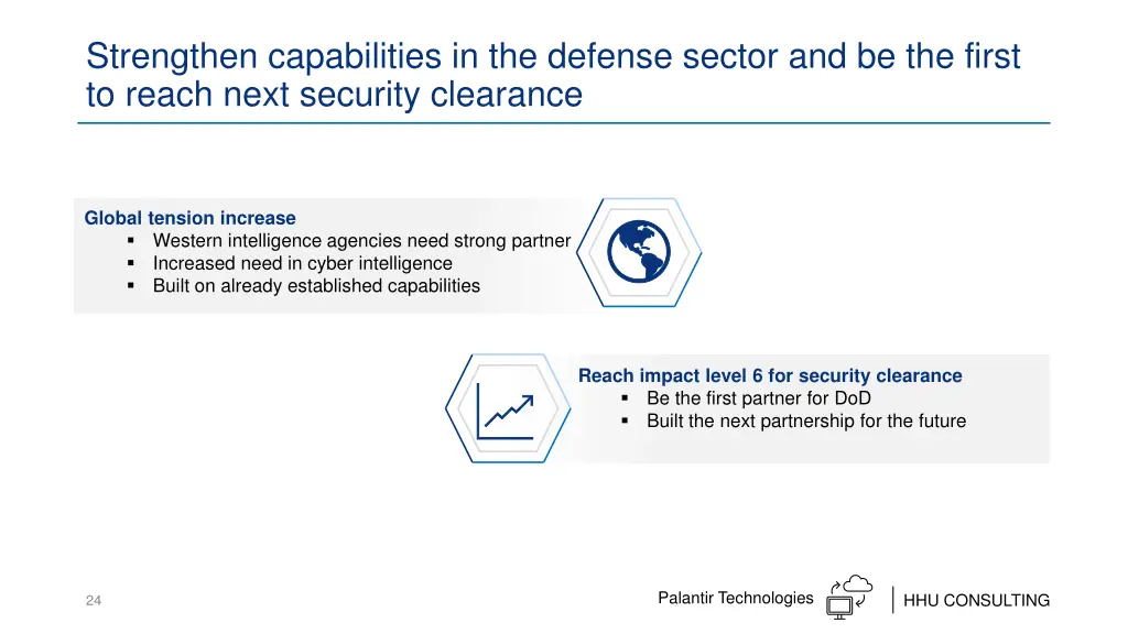 strengthen capabilities in the defense sector