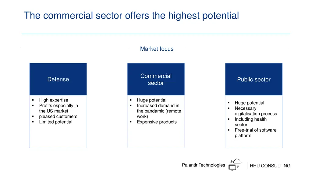 the commercial sector offers the highest potential 1