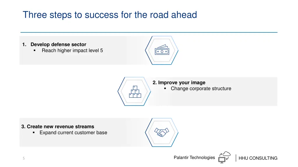 three steps to success for the road ahead