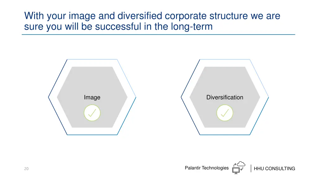 with your image and diversified corporate