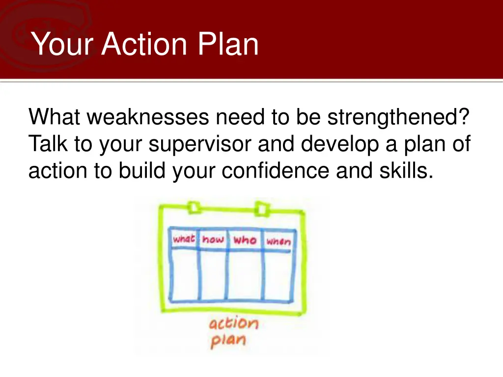 your action plan