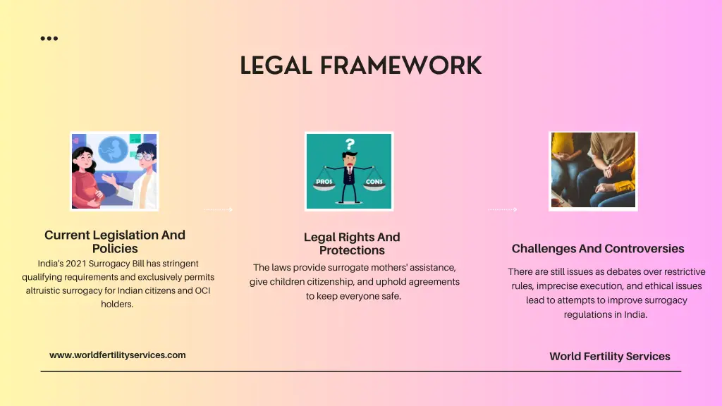 legal framework