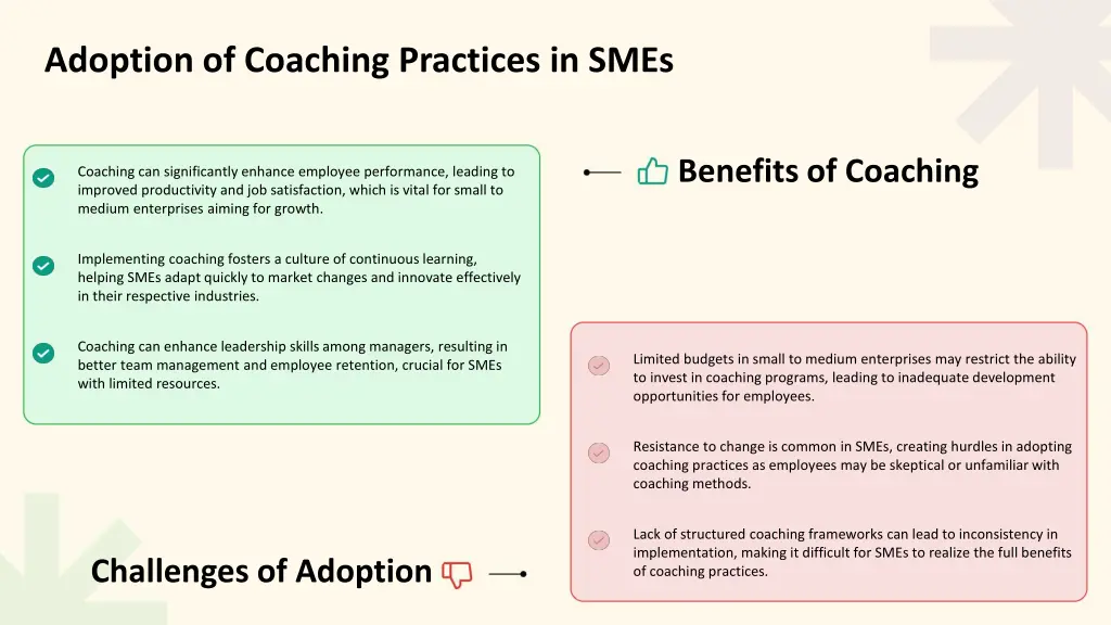 adoption of coaching practices in smes