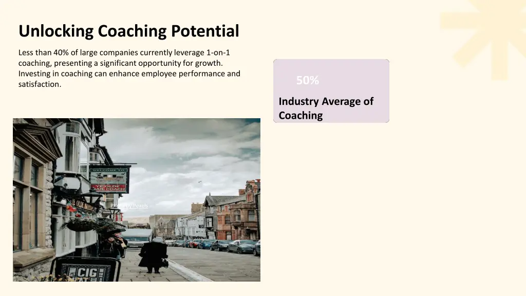 unlocking coaching potential 1