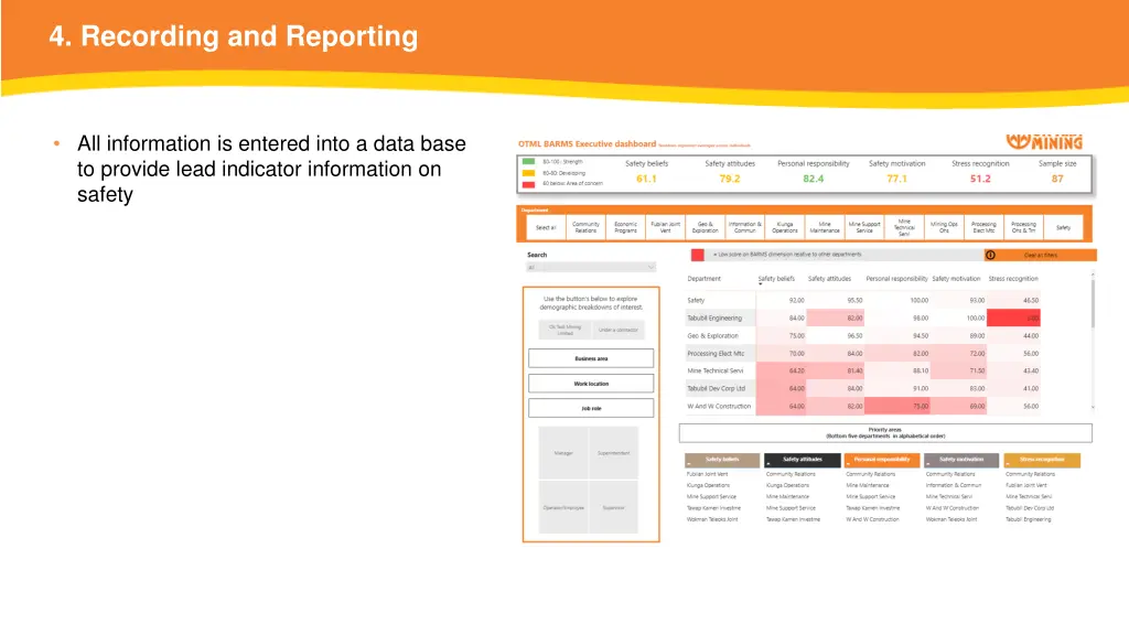4 recording and reporting