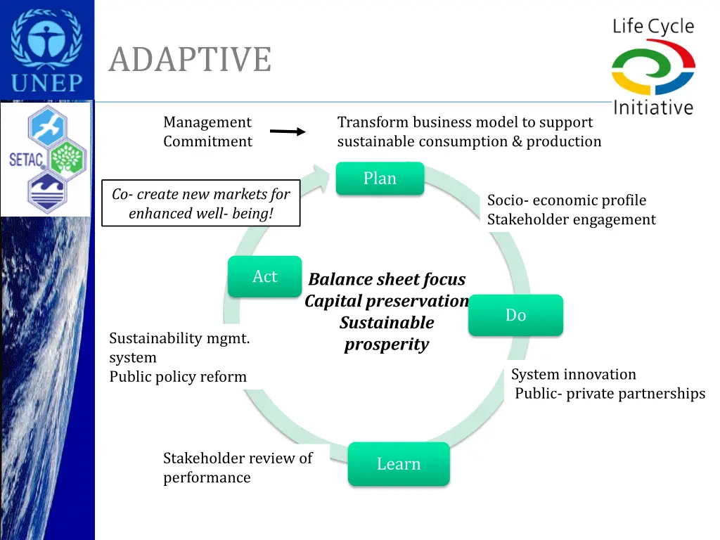 adaptive