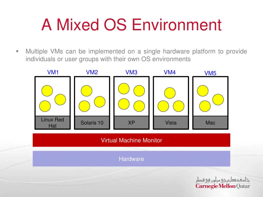 a mixed os environment