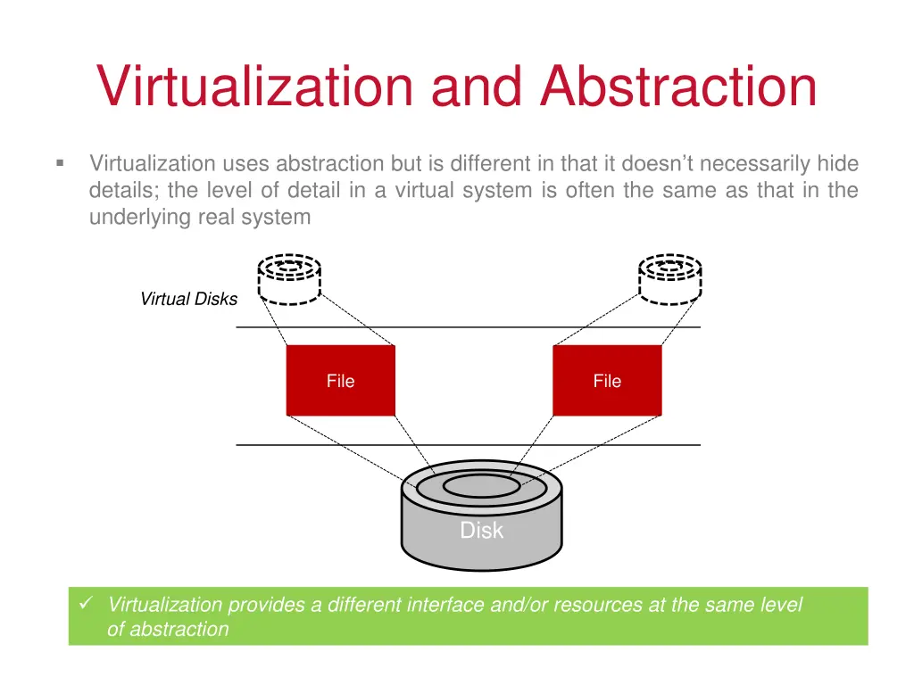 virtualization and abstraction