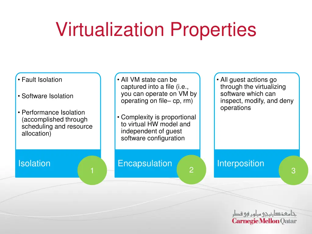 virtualization properties