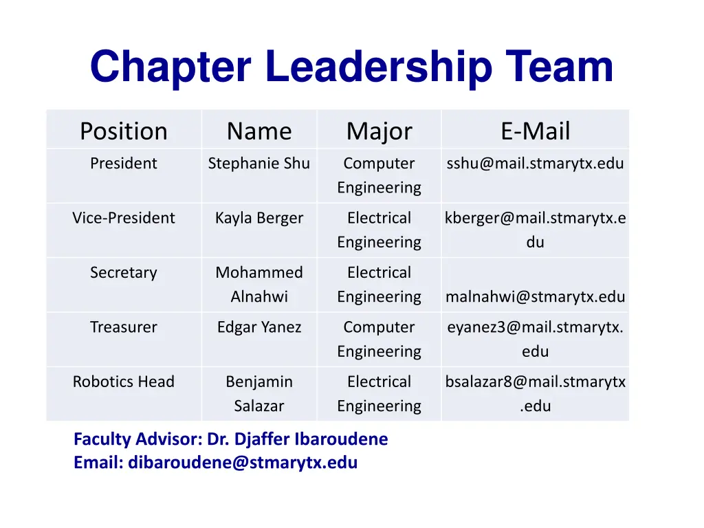 chapter leadership team