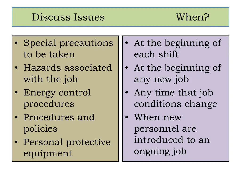 discuss issues when
