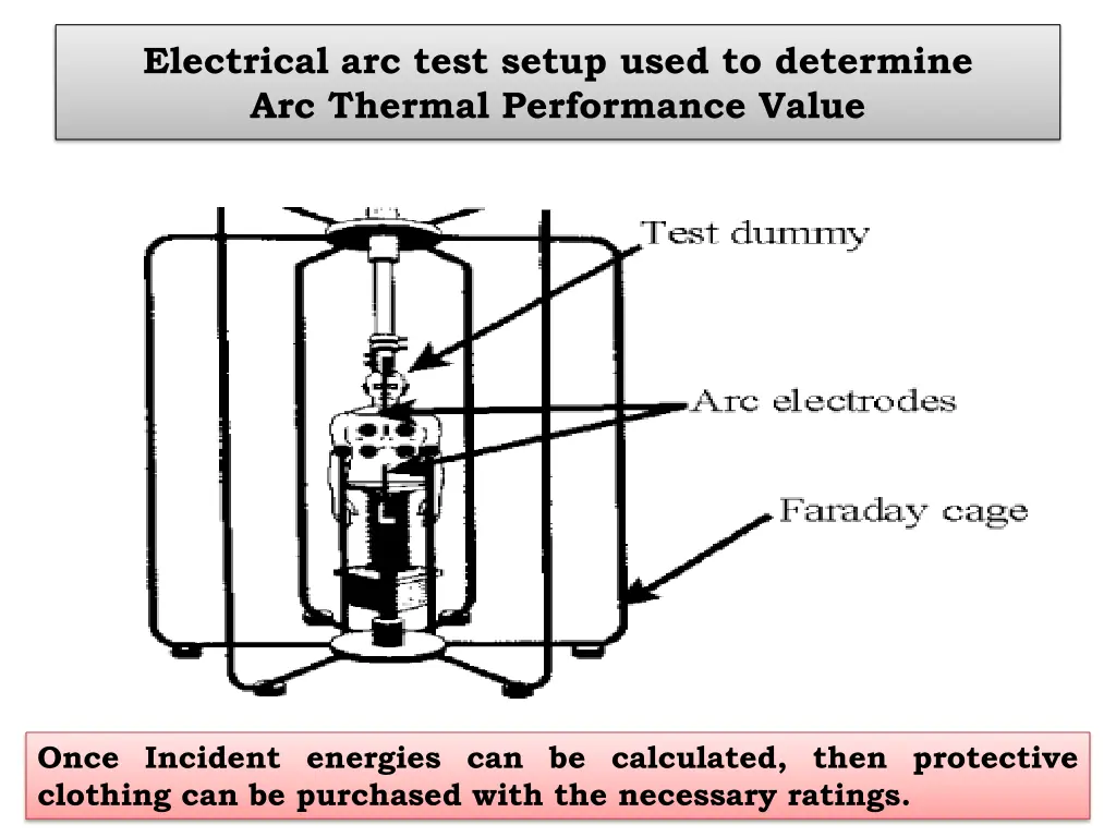 electrical arc test setup used to determine