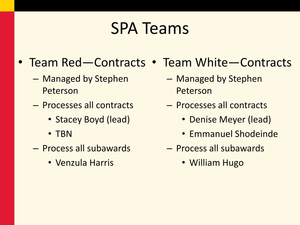 spa teams 1