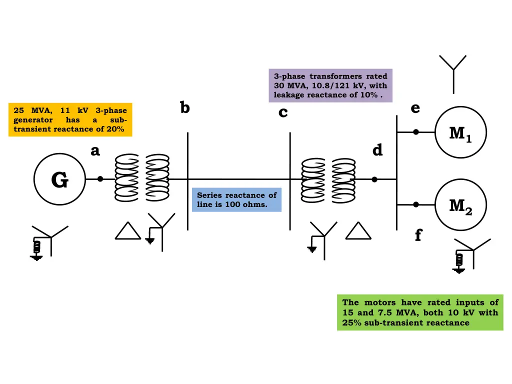 3 phase transformers rated