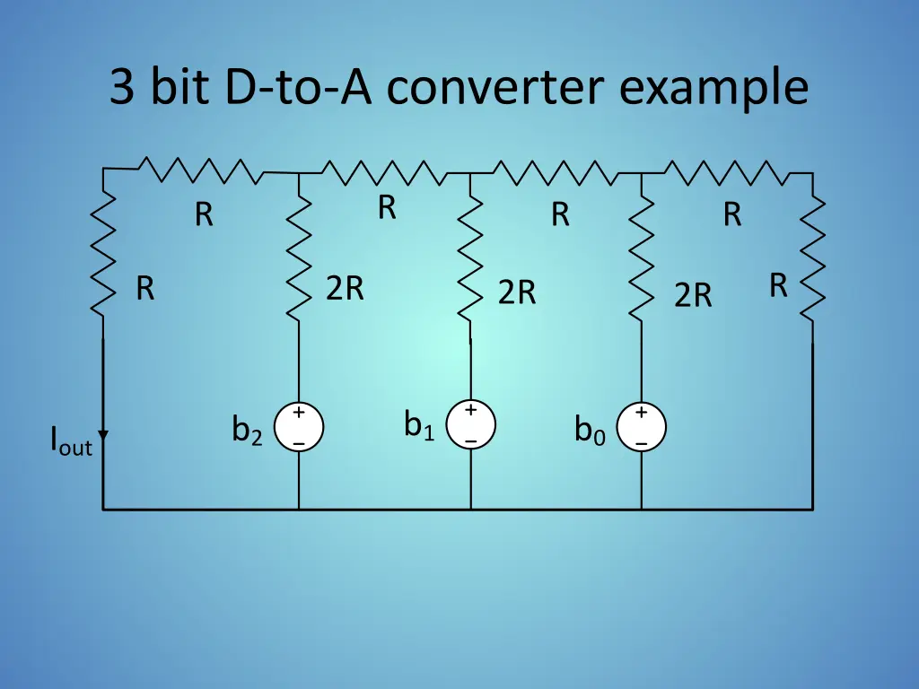 3 bit d to a converter example