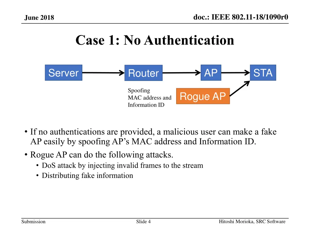 doc ieee 802 11 18 1090r0 1