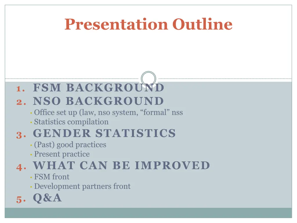 presentation outline
