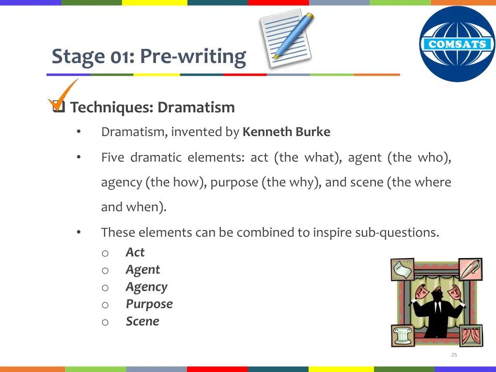 stage 01 pre writing 21