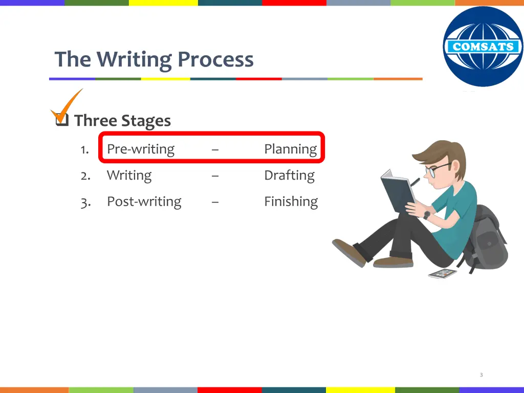 the writing process