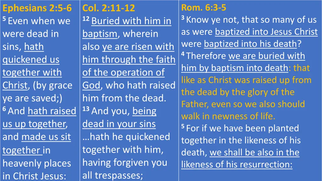 rom 6 3 5 3 know ye not that so many