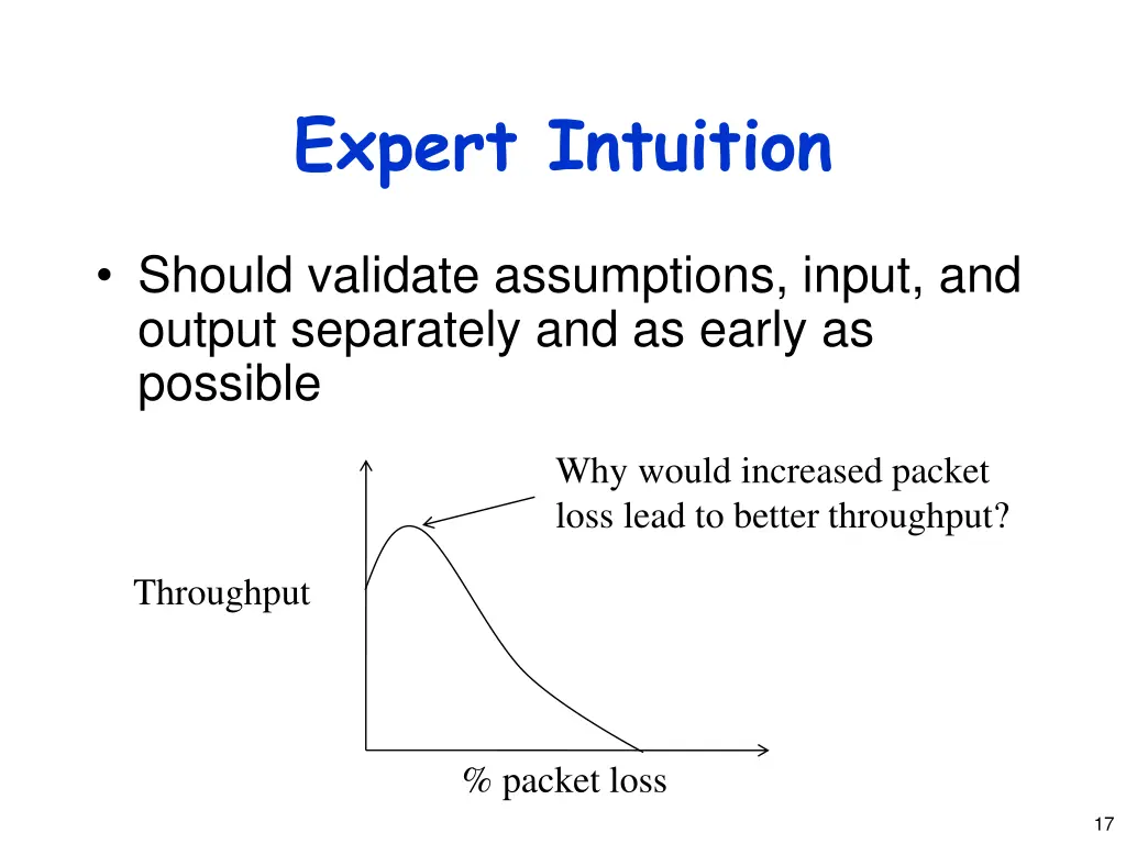 expert intuition