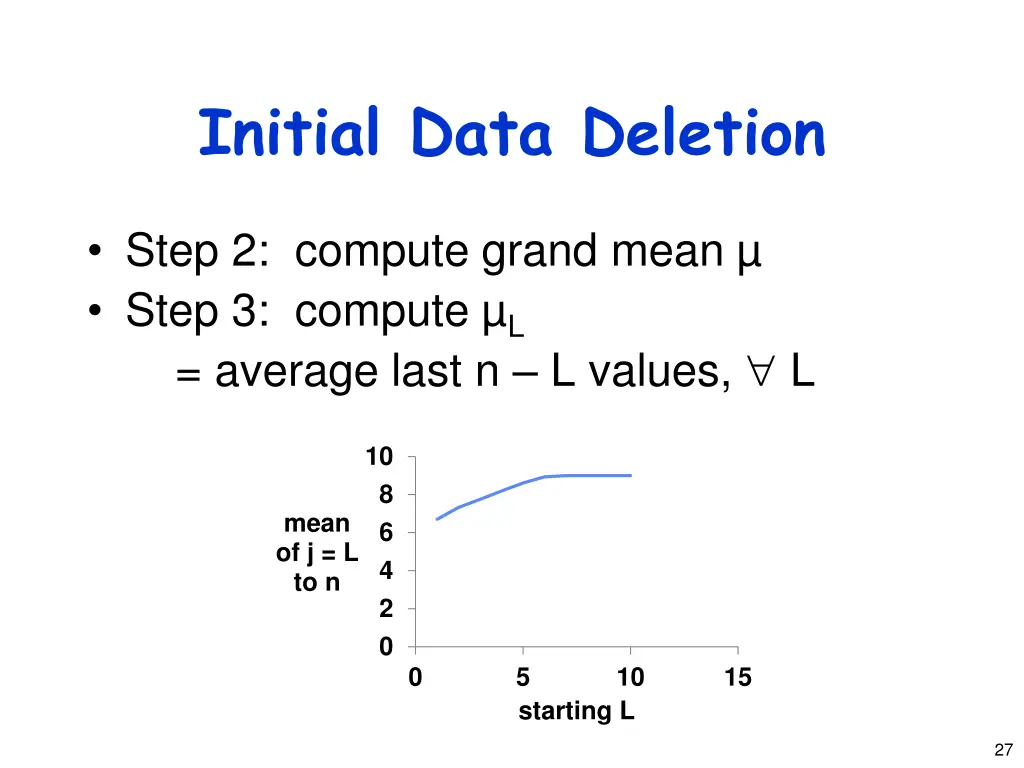 initial data deletion 2