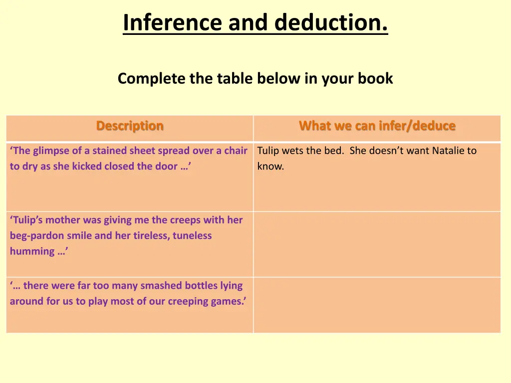 inference and deduction 2